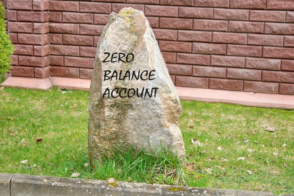 Best Balanced Mutual Funds | Grow With Mayank